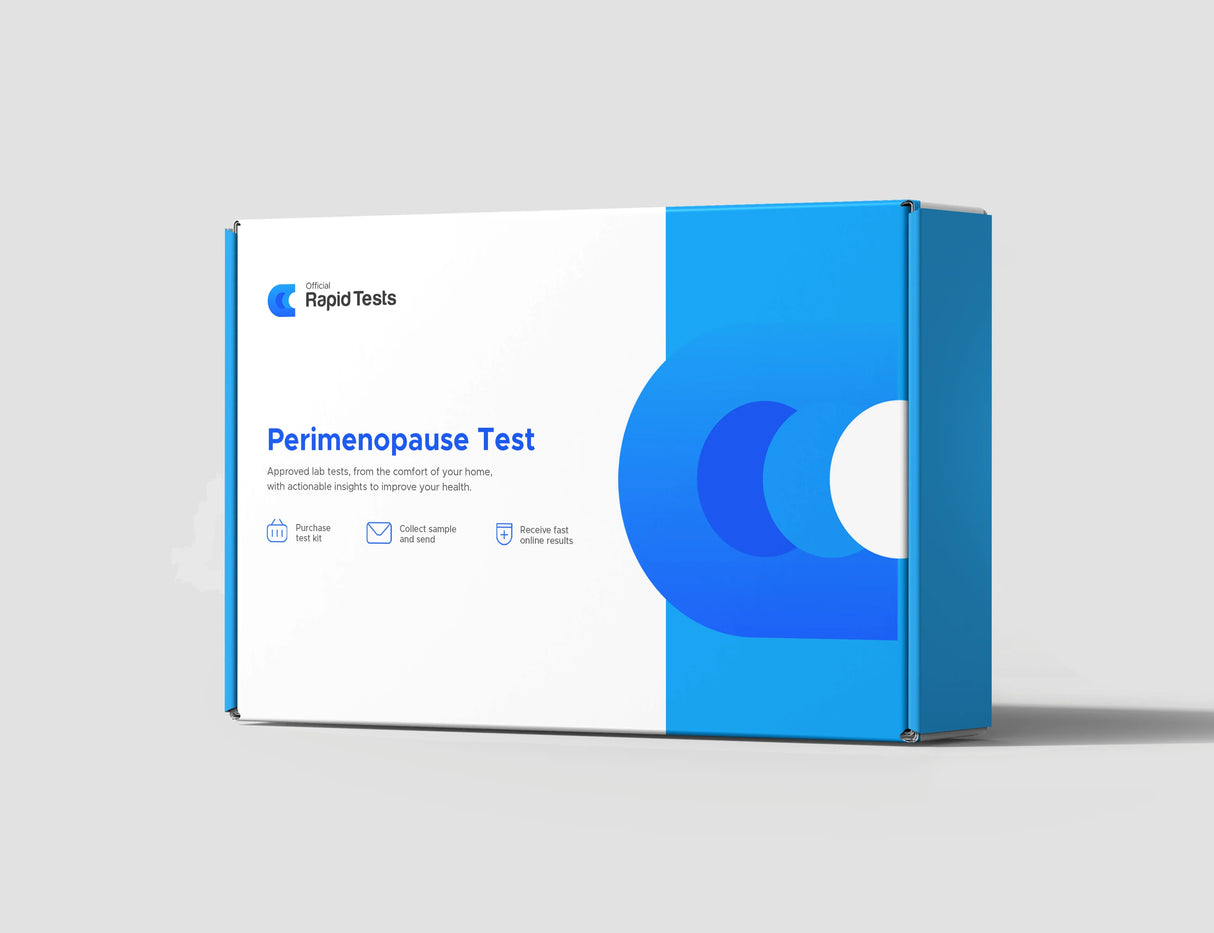 Perimenopause Test