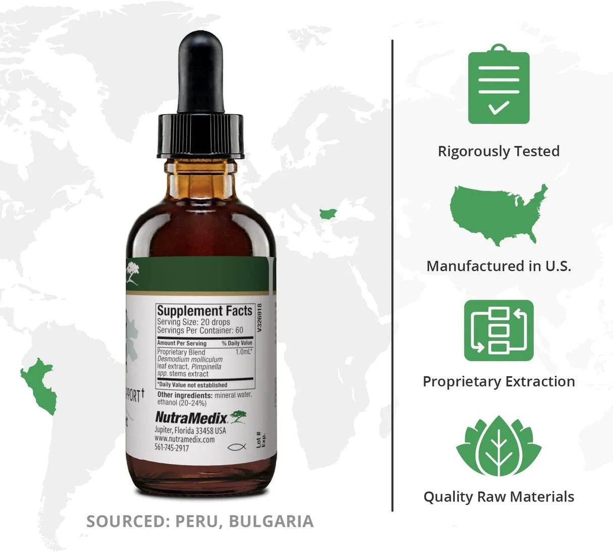 NutraMedix Burbur Pinella, 2 fl oz (60 ml)