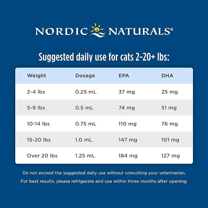 Nordic Naturals, Omega-3 Pet, Cats and Small Breed Dogs, 60 ml