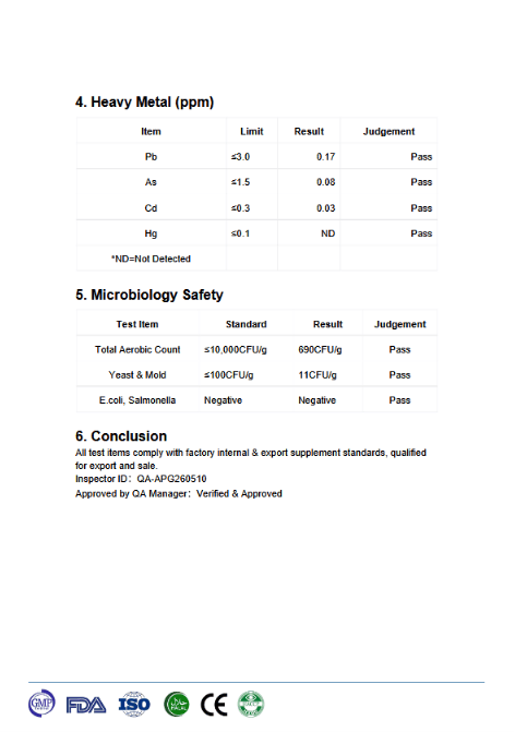 Ultra Purity Deep Sleep Stack apigenin magnesium L-threonate – view 13