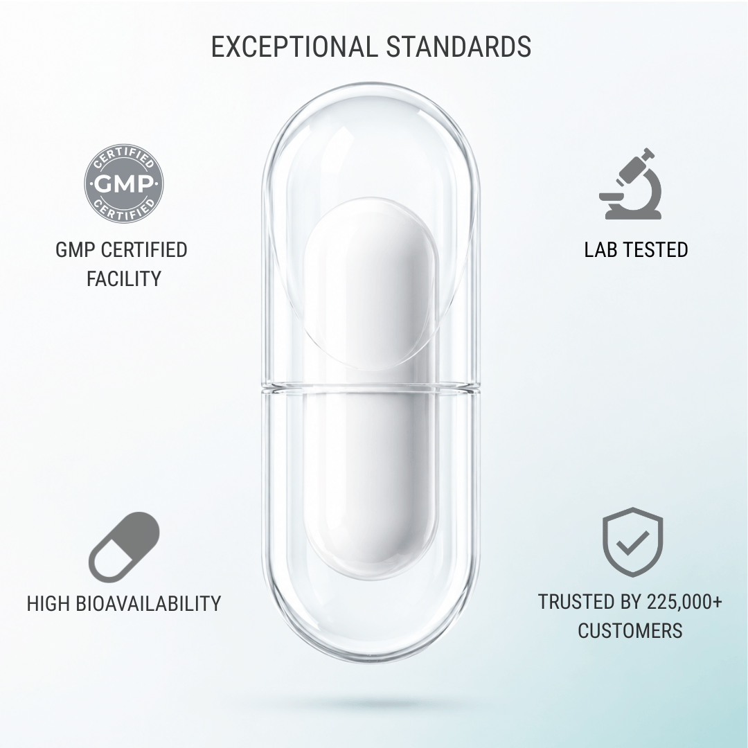 Welzo Platinum Longevity bundle full-body MOT NMN resveratrol TMG – view 12