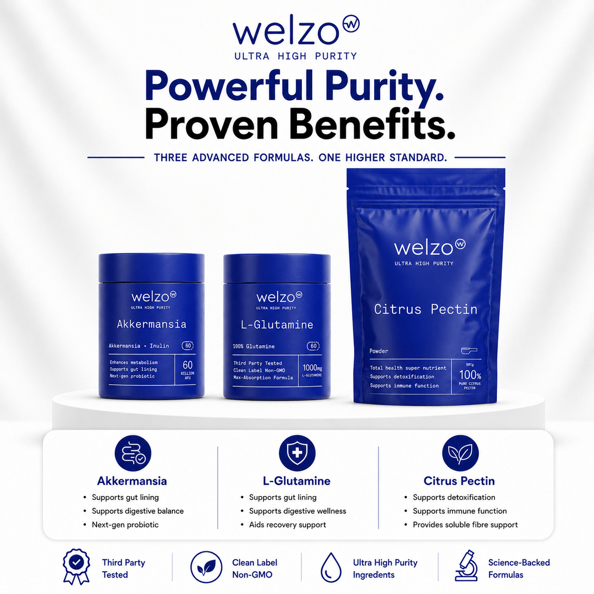 Ultra Purity Gut Reset bundle akkermansia L-glutamine citrus pectin – view 2