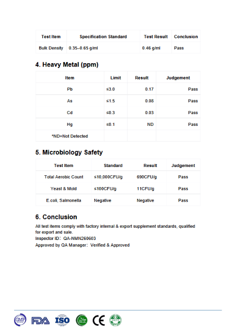 Welzo energy and fatigue blood test with NMN and PQQ supplement bundle – view 13
