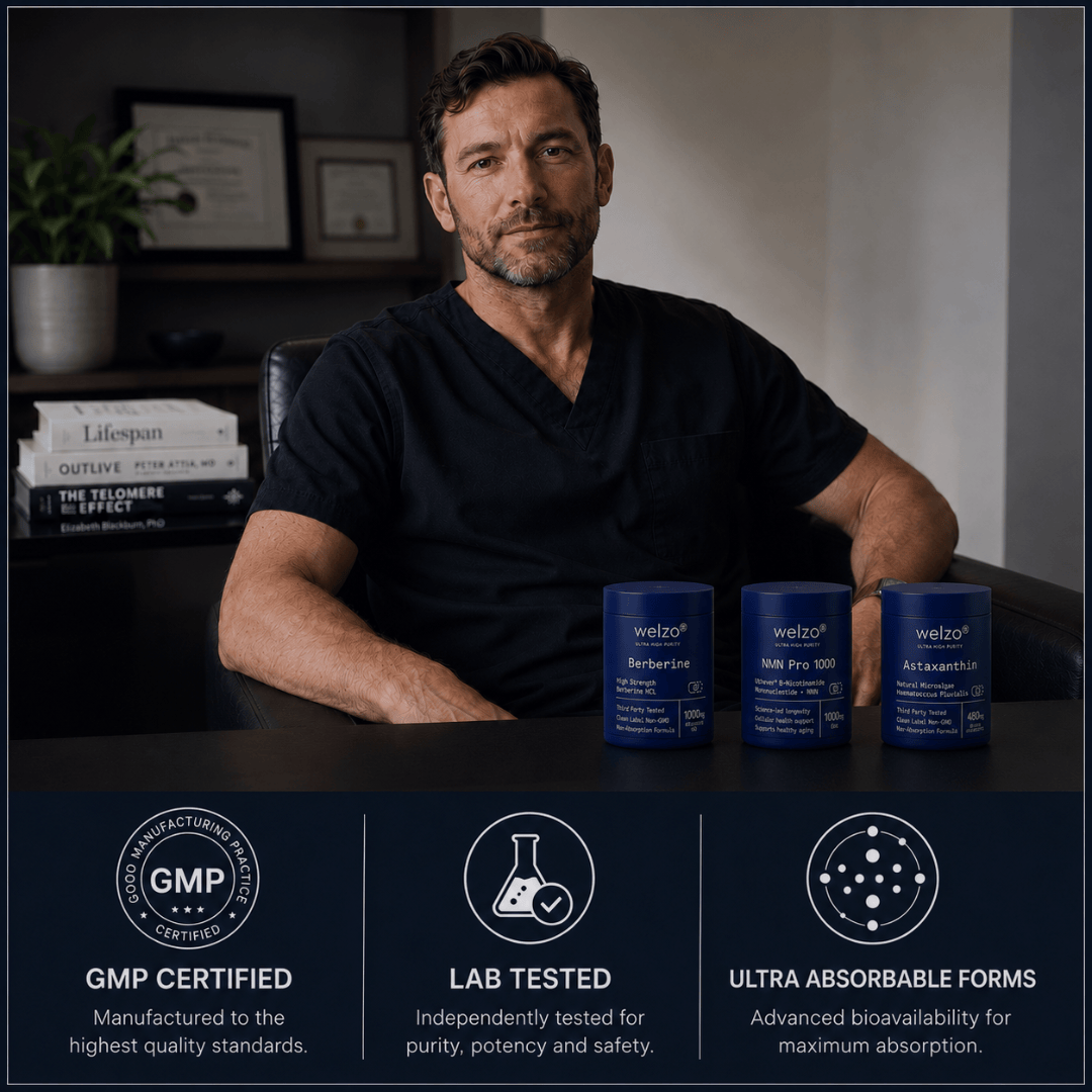 Welzo gut health reset bundle food intolerance test akkermansia – view 8