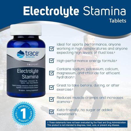 Trace Minerals Electrolyte Stamina 90 Tablets