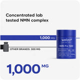 Ultra Purity NMN Pro 1000mg 60 capsules lab-tested NAD+ bottle – view 4