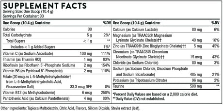 Thorne Research - Catalyte® Lemon Lime (Electrolytes) 9.52 oz. (270 g)