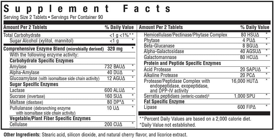 Seeking Health Digestion Intensive - 180 Chewable Tablets