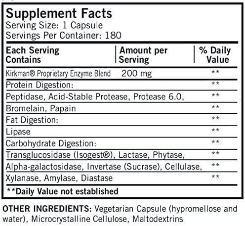 Kirkman Laboratories - EnZym-Complete/DPP-IV II with Isogest, 180 Capsules