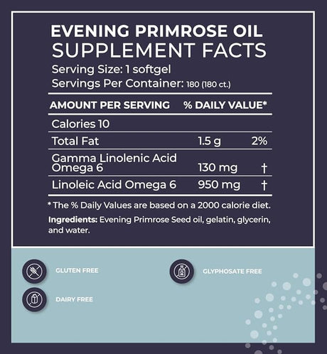 BodyBio Evening Primrose Oil 1300mg 180 Caps