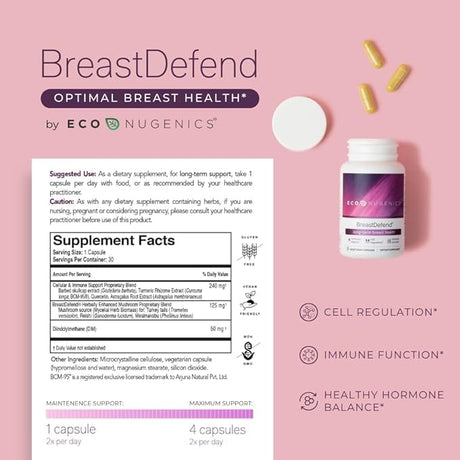 ecoNugenics - BreastDefend - 30 Capsules