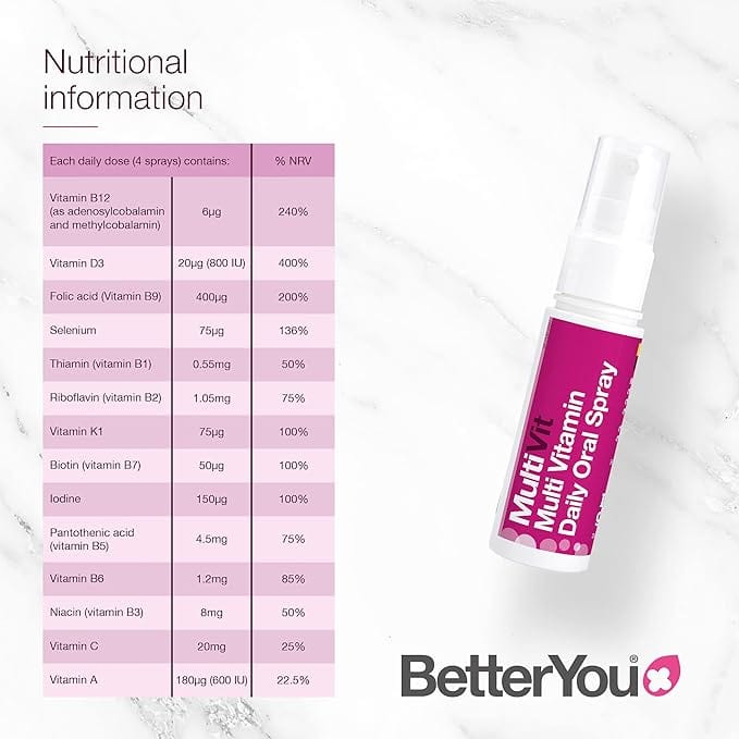 BetterYou Ltd MultiVit Oral Spray - 25 ml