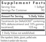 Nutricology / Allergy Research Group, Delta-Fraction Tocotrienols, 125mg, 90 Gels