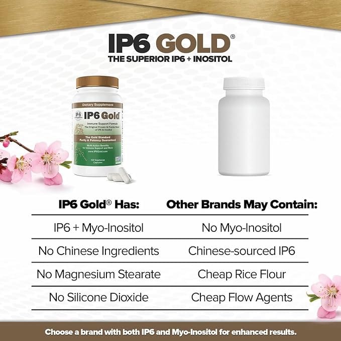 IP-6 International IP6 Gold, 120 capsules