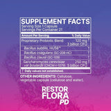 Microbiome Labs - RestorFlora PD (21 capsules)