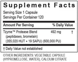 TransFormation - Protease 120 caps