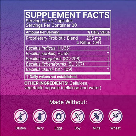 Microbiome Labs - MegaSporeBiotic - Spores Only - 60 caps