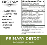 Bioray - Primary Detox - 2oz