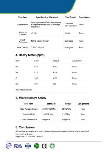 Welzo gut health reset bundle food intolerance test akkermansia – view 11