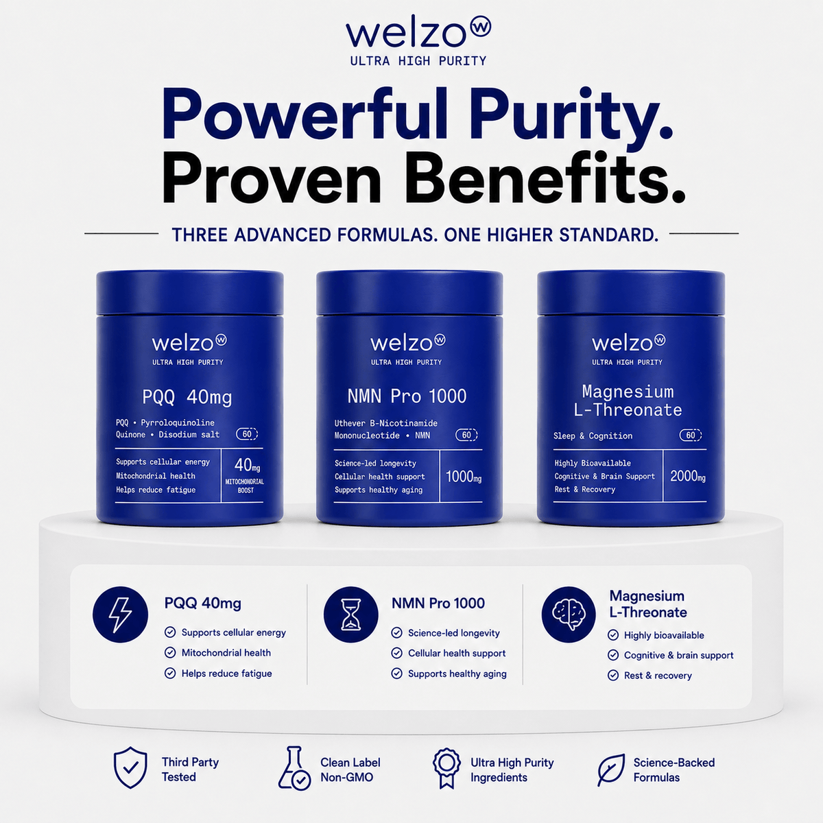 Ultra Purity Nootropic Stack magnesium L-threonate NMN PQQ – view 2