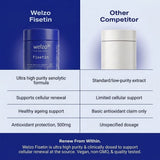 Ultra Purity Fisetin 500mg longevity flavonoid capsules – view 7