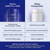 Ultra Purity NMN and Trans-Resveratrol longevity stack – view 5