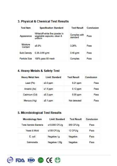 Welzo stress and resilience bundle shilajit akkermansia magnesium cortisol test – view 13