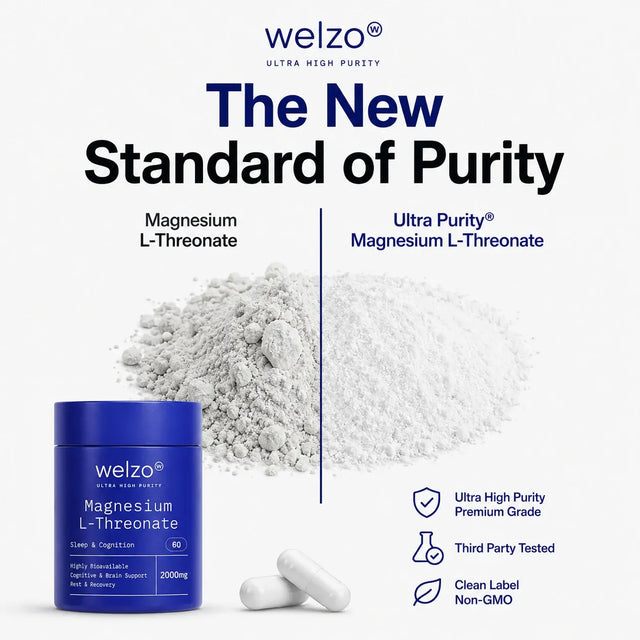 Welzo stress and resilience bundle shilajit akkermansia magnesium cortisol test – view 8
