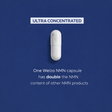 Welzo biohacker bundle full-body MOT NMN trans-resveratrol – view 7