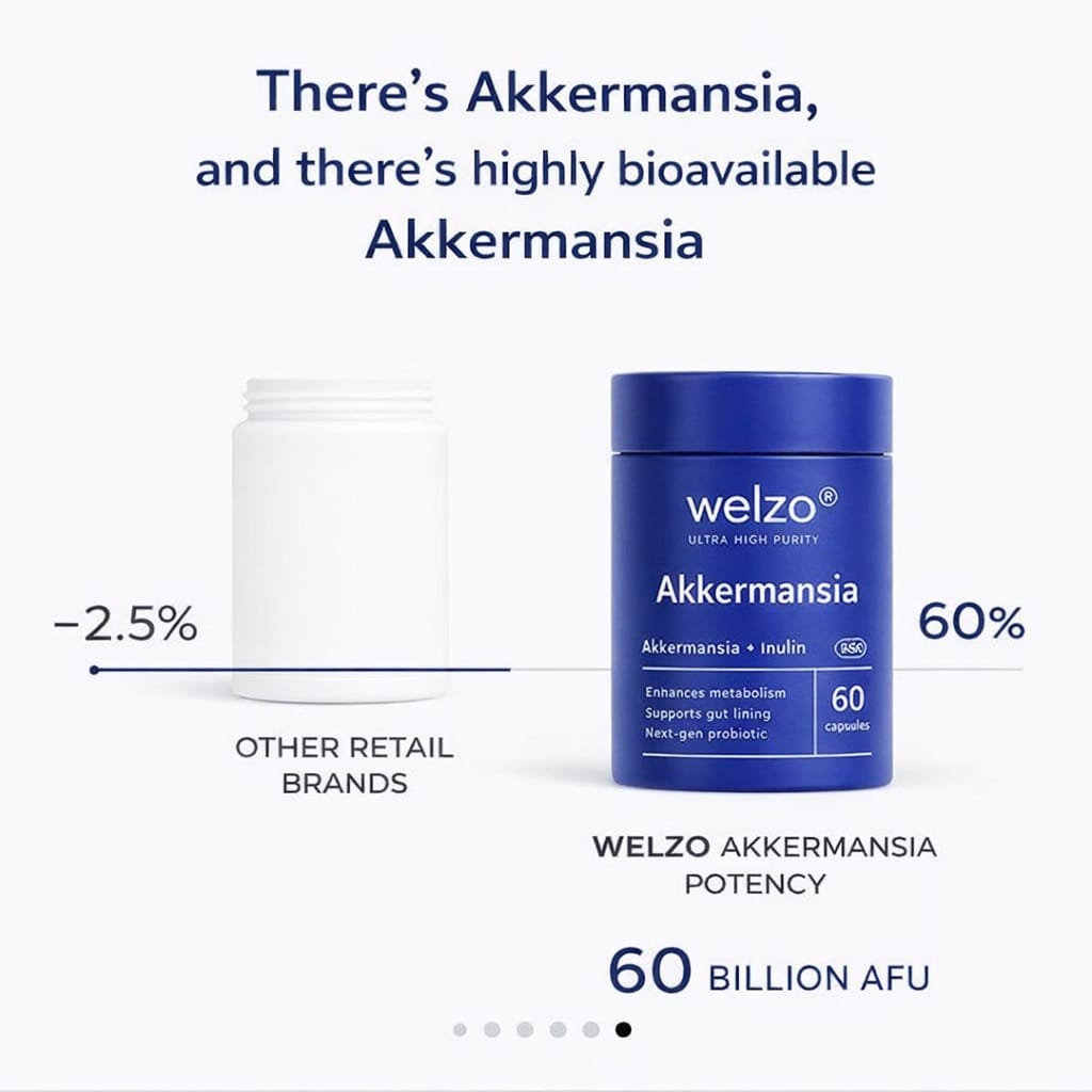Ultra Purity GLP-1 Companion Stack akkermansia berberine citrus pectin – view 4