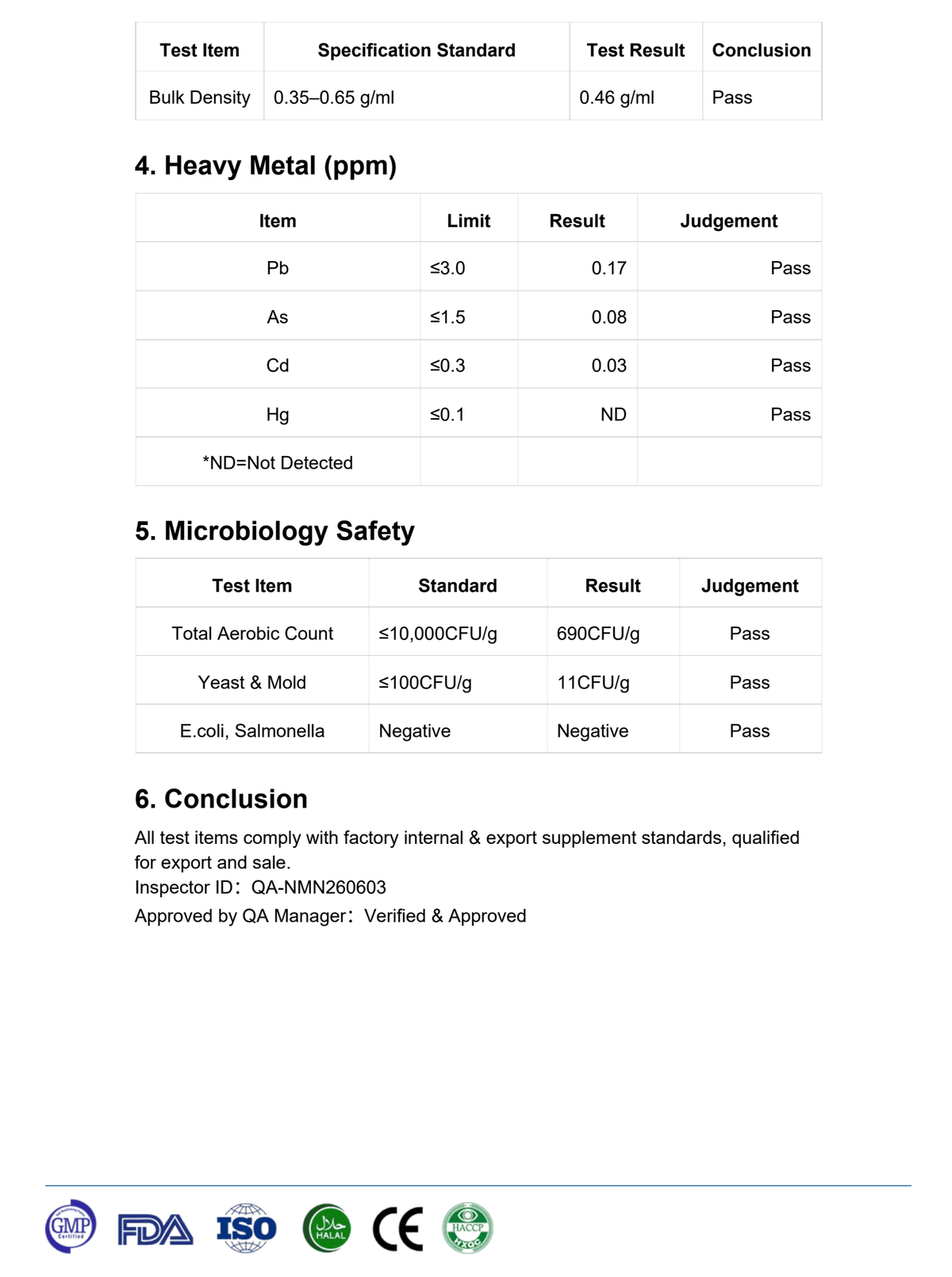 Ultra Purity NMN Pro 1000mg 60 capsules lab-tested NAD+ bottle – view 7