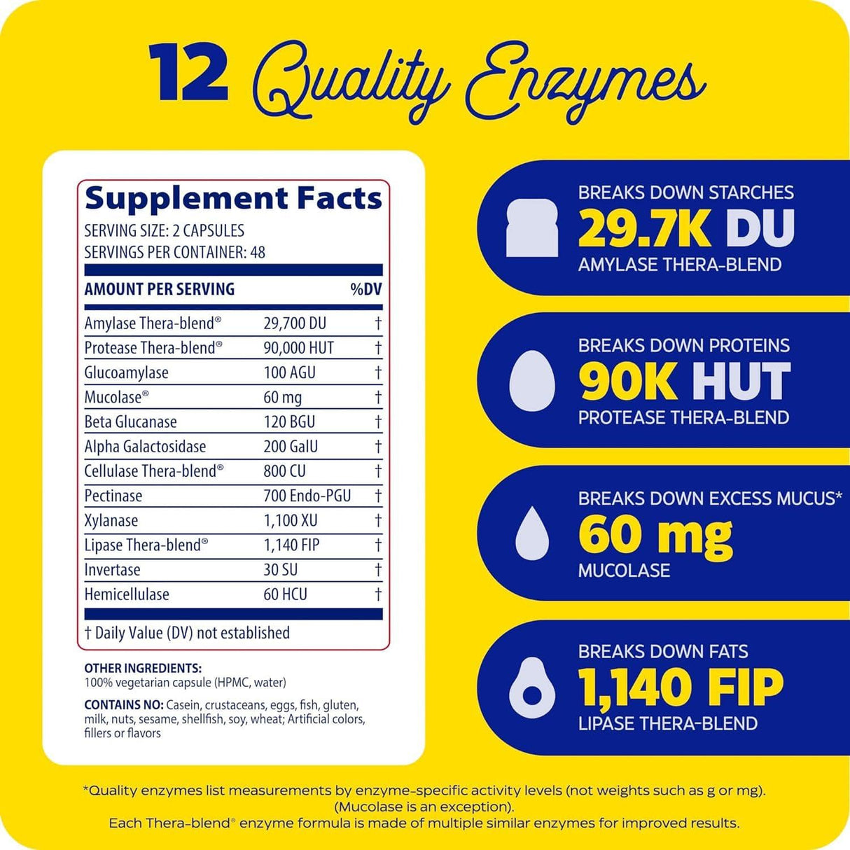 Enzymedica MucoStop (48 Capsules)