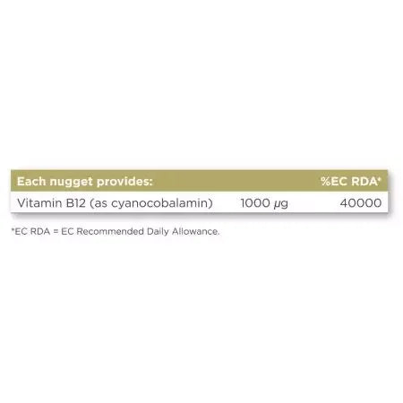 Solgar Vitamin B12 1000 ug Sublingual Chewable Nuggets Pack of 100